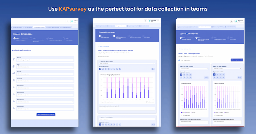 i-APS Project KAPsurvey is here to revolutionize your research experience.  